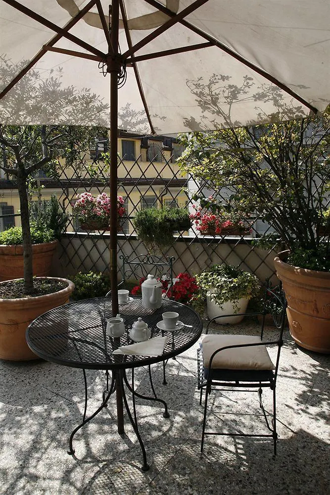 Milanosuites Italy